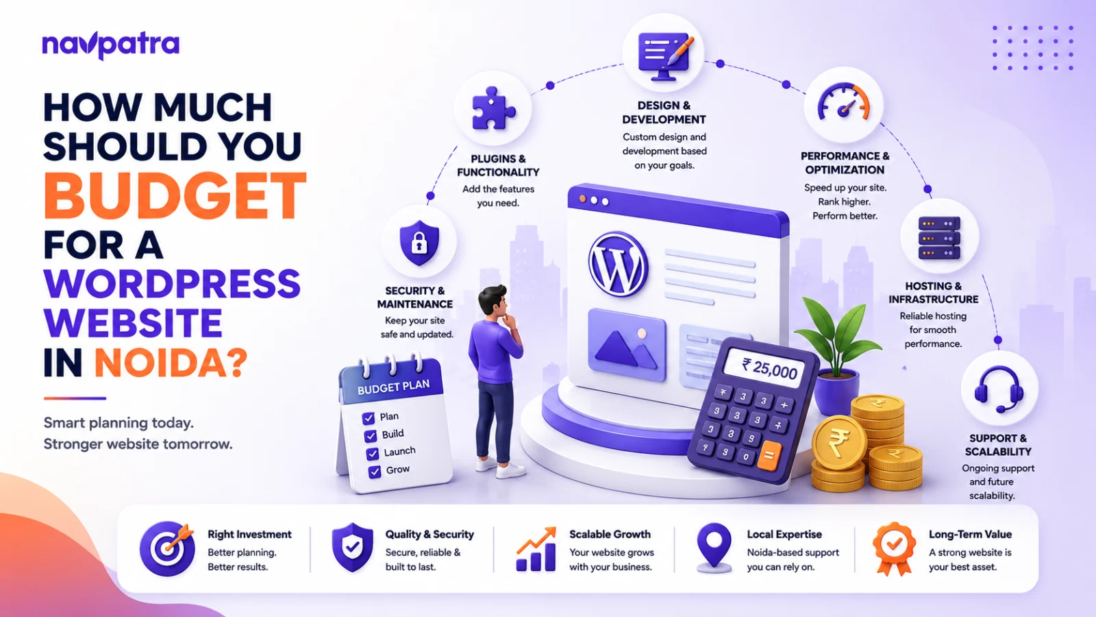 What is the WordPress Website Development Cost in Noida?