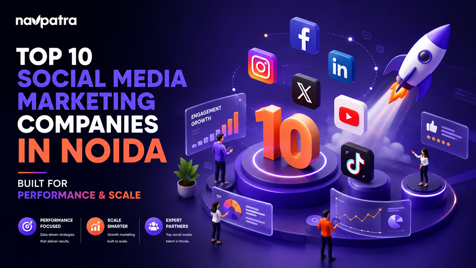 Top 10 Social Media Marketing Companies in Noida Built for Performance & Scale