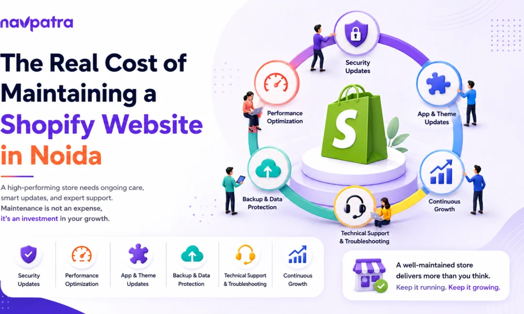 What Is the Shopify Maintenance Cost in Noida for Small and Large Stores?