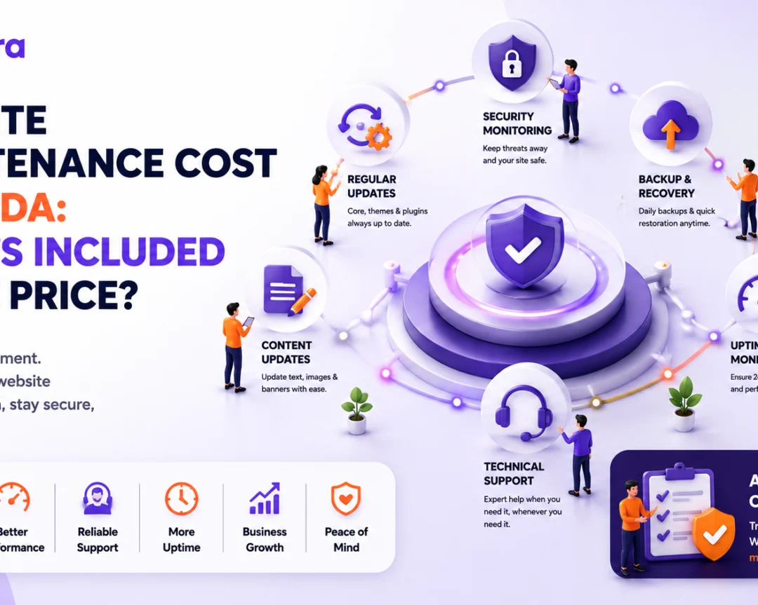 How Much Does Website Maintenance Cost in Noida Per Month in 2026?