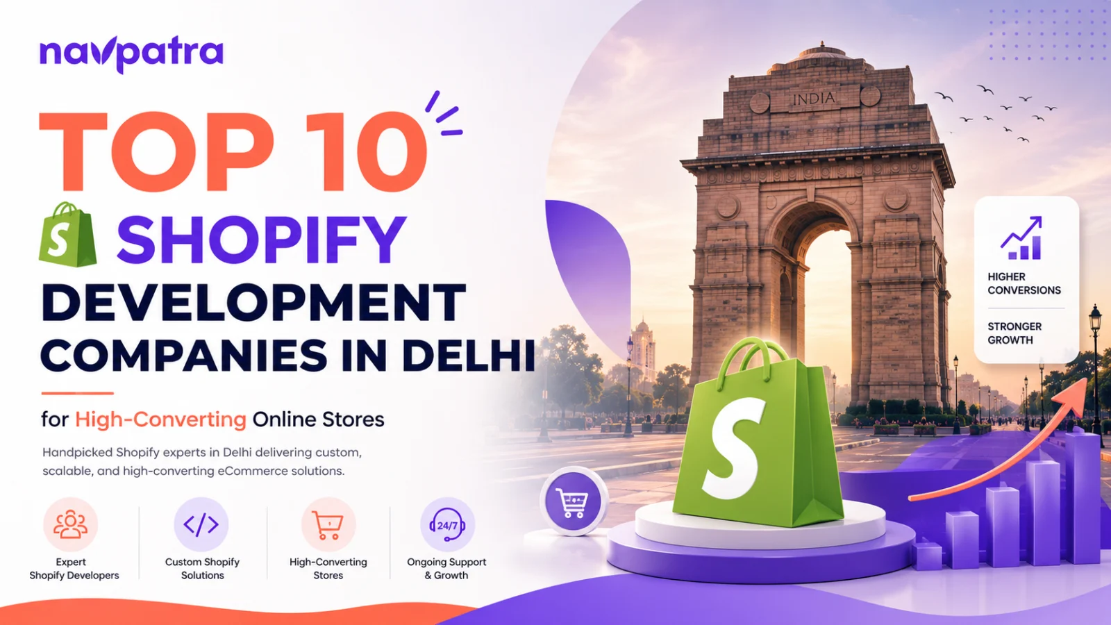 Top 10 Shopify Development Companies in Delhi for High-Converting Online Stores