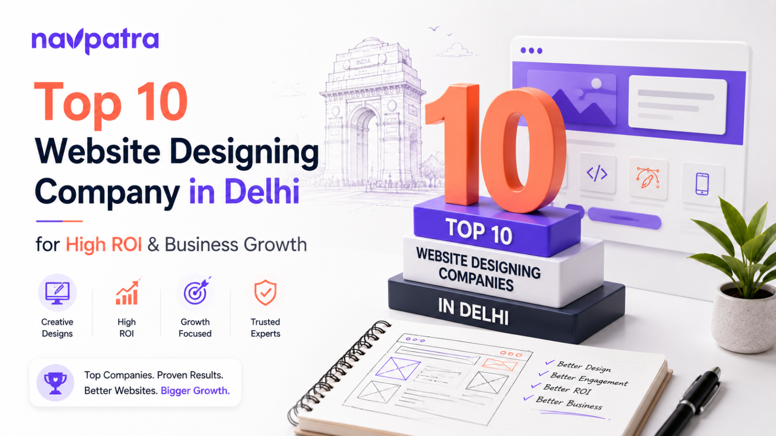 Top-10-Website-Designing-Company-in-Delhi-for-High-ROI