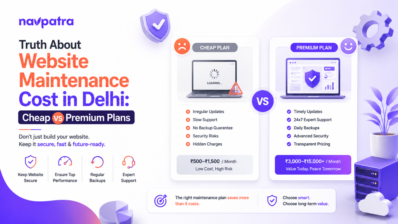 How Much Is Website Maintenance Cost in Delhi? Shocking 2026 Prices Inside
