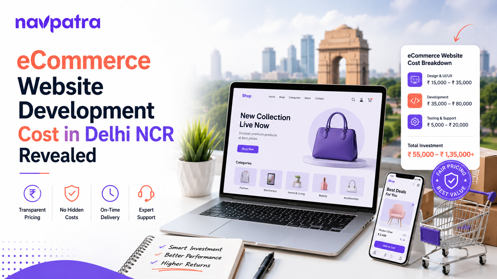 Complete Guide to eCommerce Website Development Cost in Delhi NCR