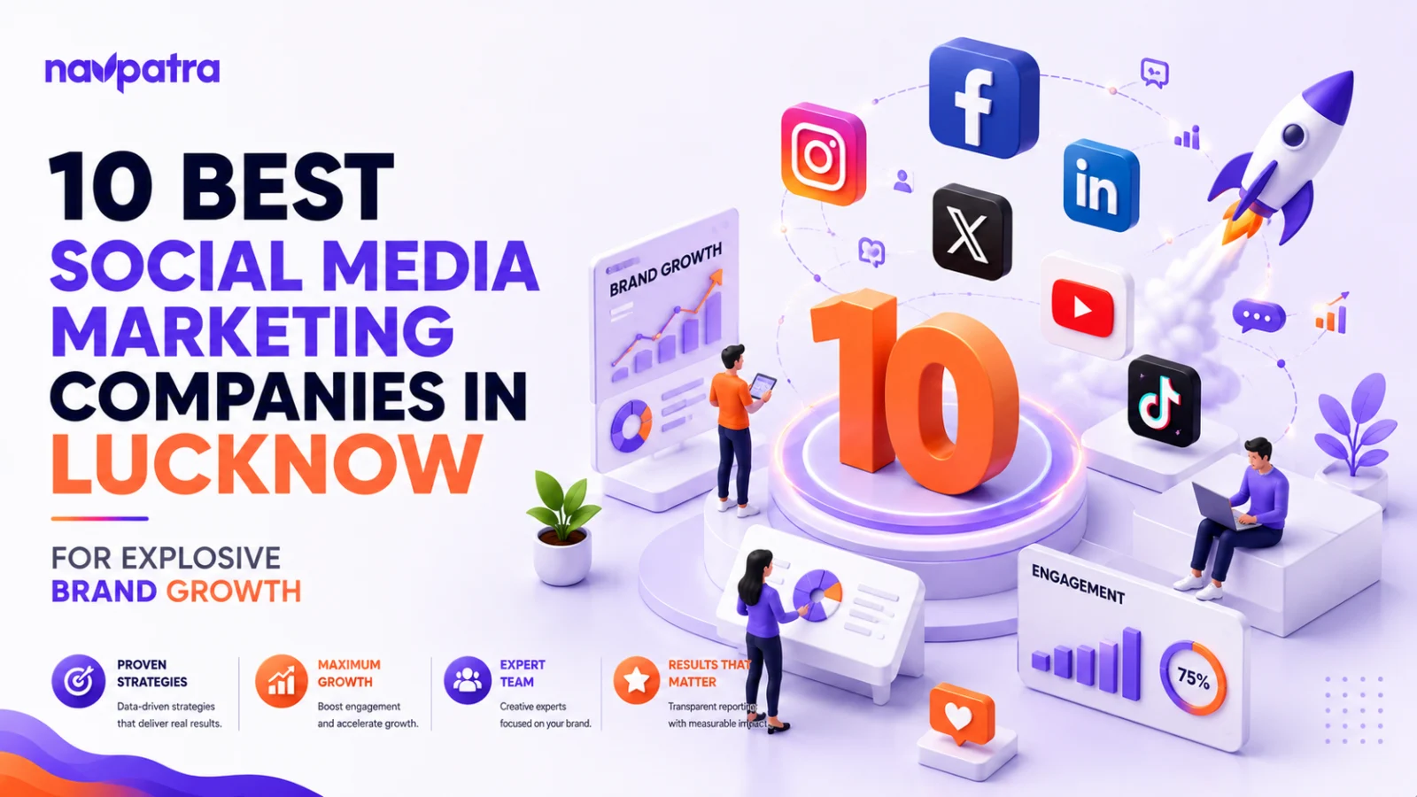 0 Best Social Media Marketing Companies in Lucknow for Explosive Brand Growth