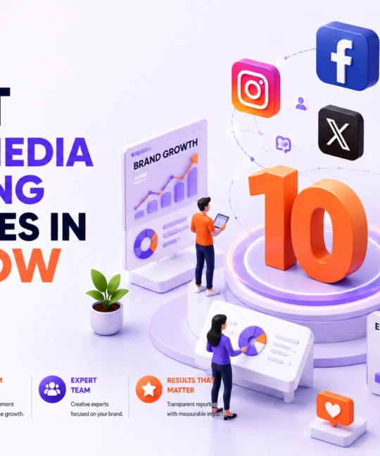 0 Best Social Media Marketing Companies in Lucknow for Explosive Brand Growth