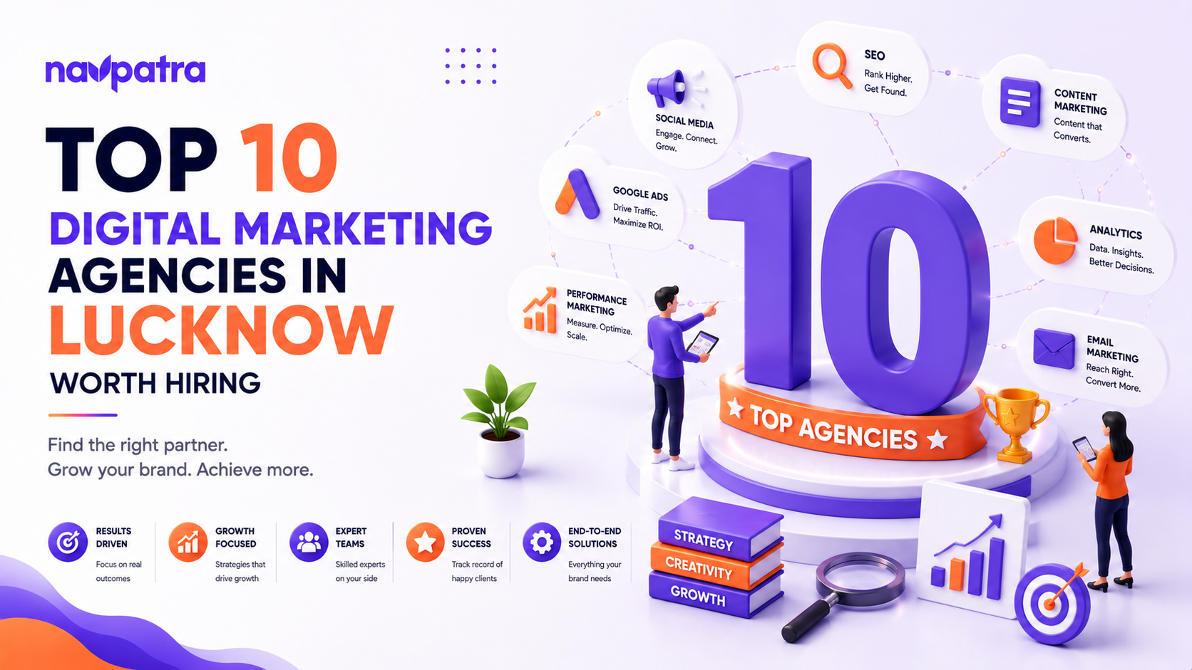 Top 10 Digital Marketing Agencies in Lucknow That Turn Clicks Into Customers