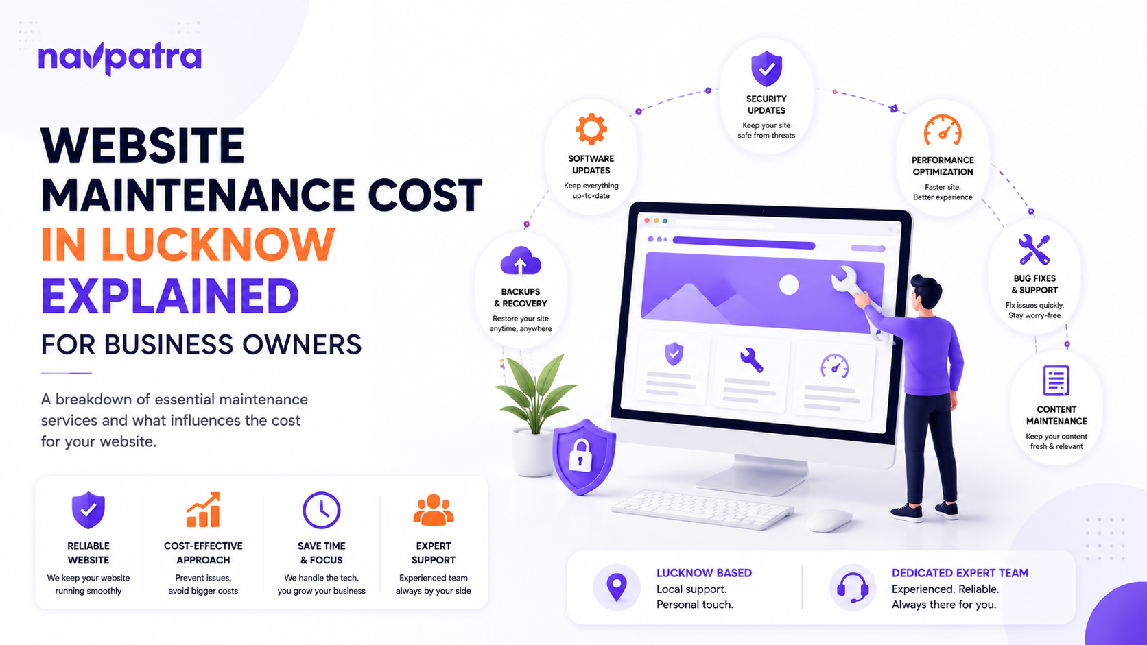 Website Maintenance Cost in Lucknow Explained for Business Owners Topic: Website Maintenance Cost in Lucknow Explained for Business Owners